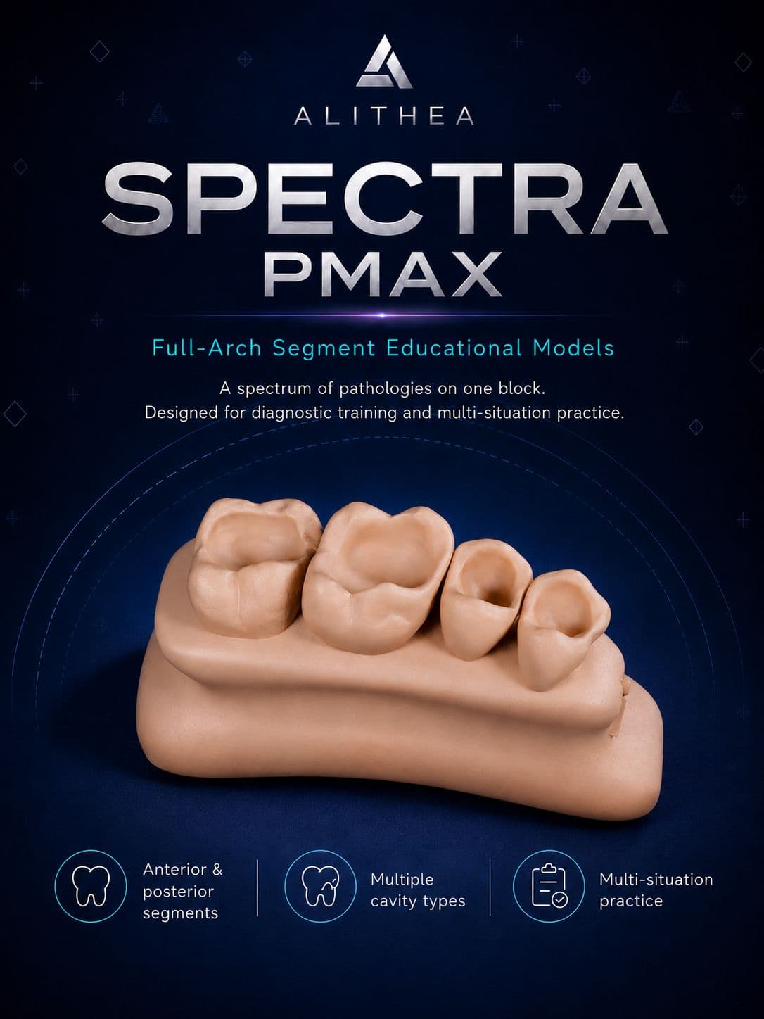 Spectra Pmax