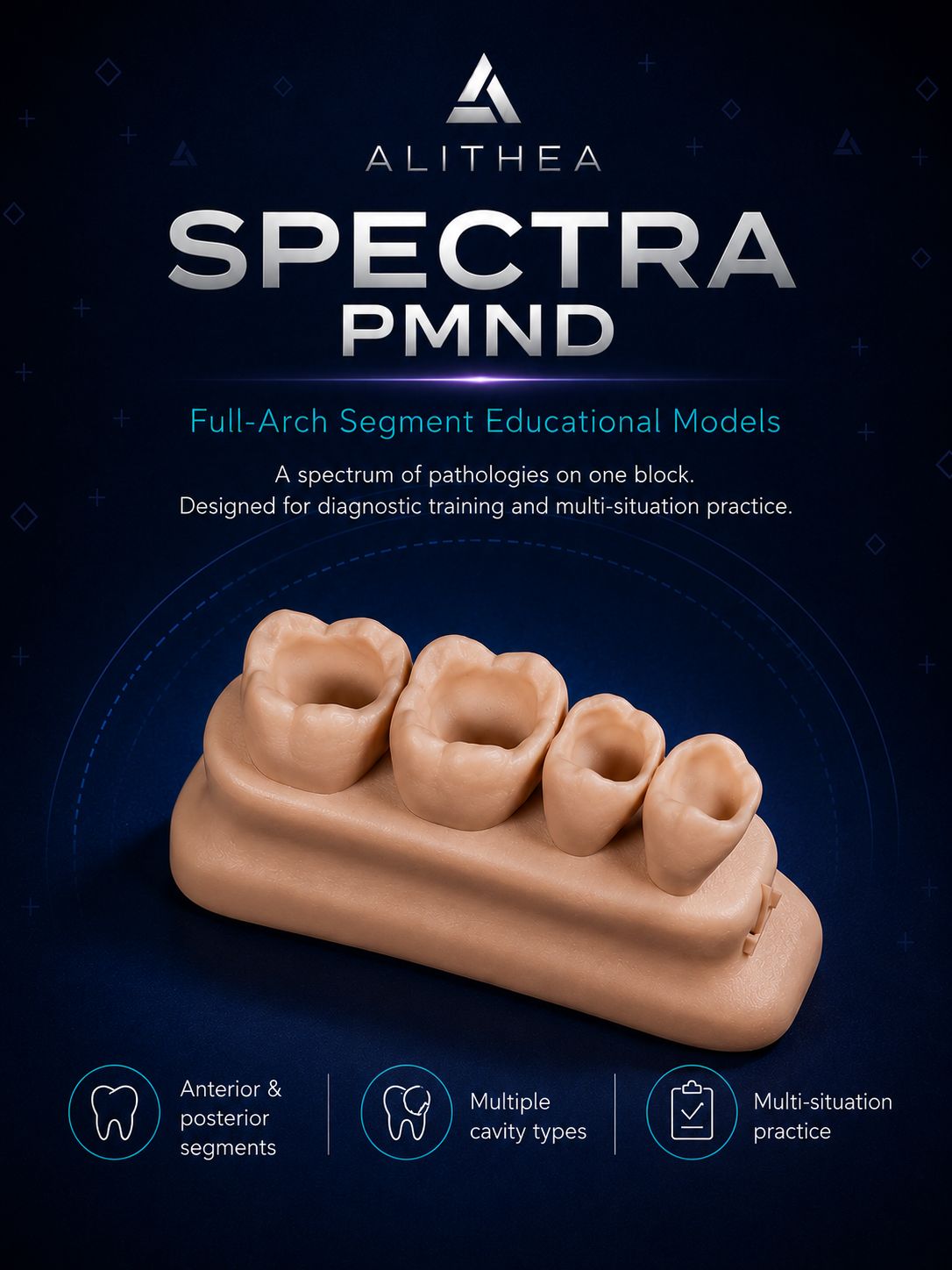 Spectra Pmnd